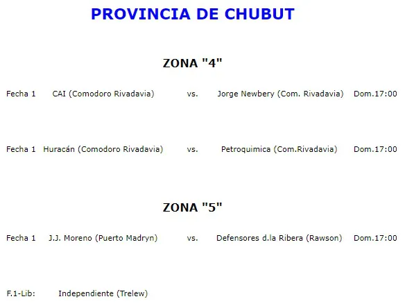 Chubut Torneo Regional Amateur primera fecha