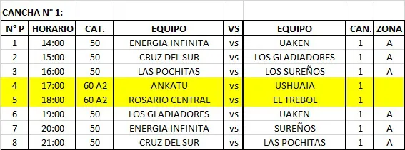 Newcom Grand Prix Cancha 1 día Viernes