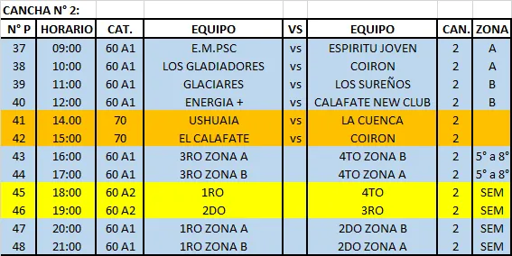 Newcom Grand Prix Cancha 2 día Sábado