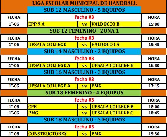 Handball Escolar 3era Fecha Programación