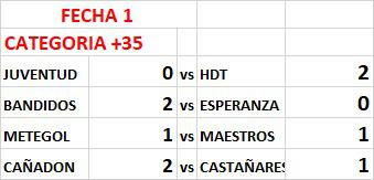 Futbol Veteranos 1era fecha resultados +35