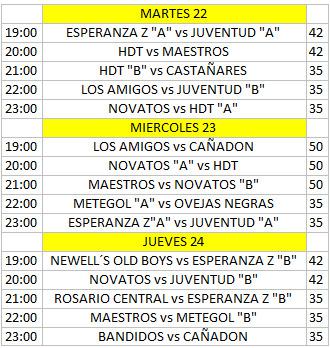 Veteranos +50 programación