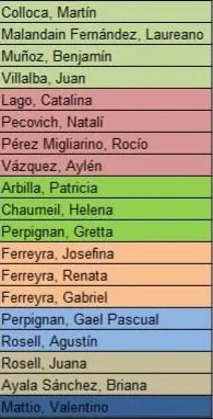 Natación Puerto Deseado