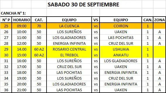 Newcom Grand Prix Cancha 1 día Sábado