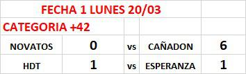 Futbol Veteranos 1era fecha reultados +42
