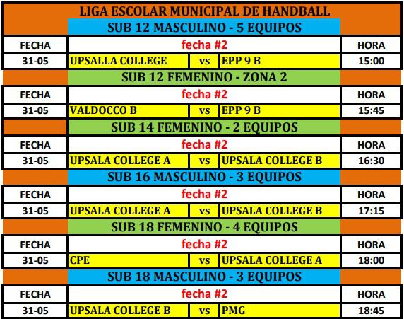 Handball Liga Escolar 2da fecha programación