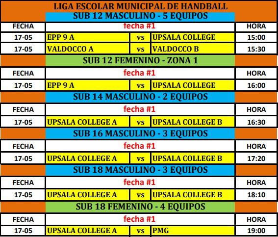 Handball Escolar Fixture martes 17 de mayo
