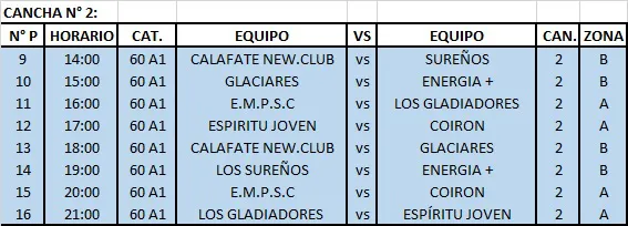 Newcom Grand Prix Cancha 2 día Viernes
