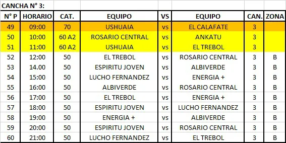 Newcom Grand Prix Cancha 3 día Sábado