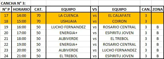 Newcom Grand Prix Cancha 3 día Viernes