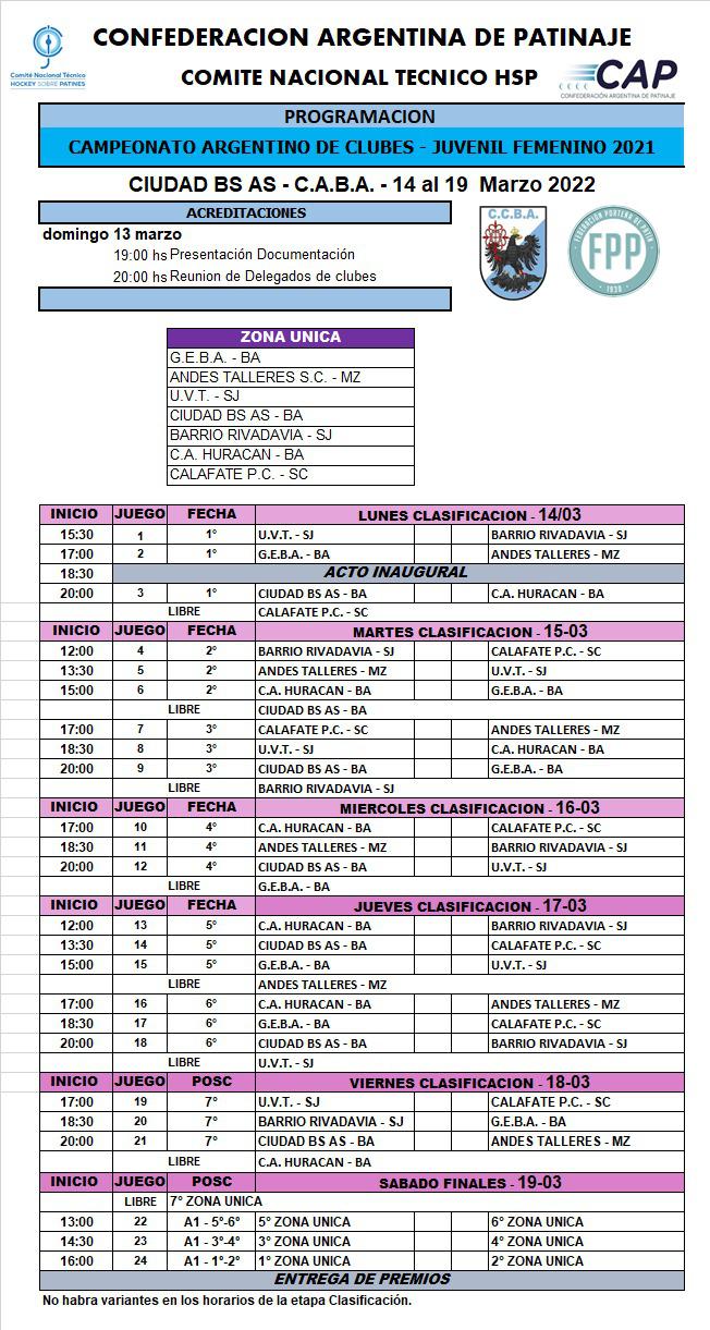 Calafate Patin Club Juvenil Femenino fixture