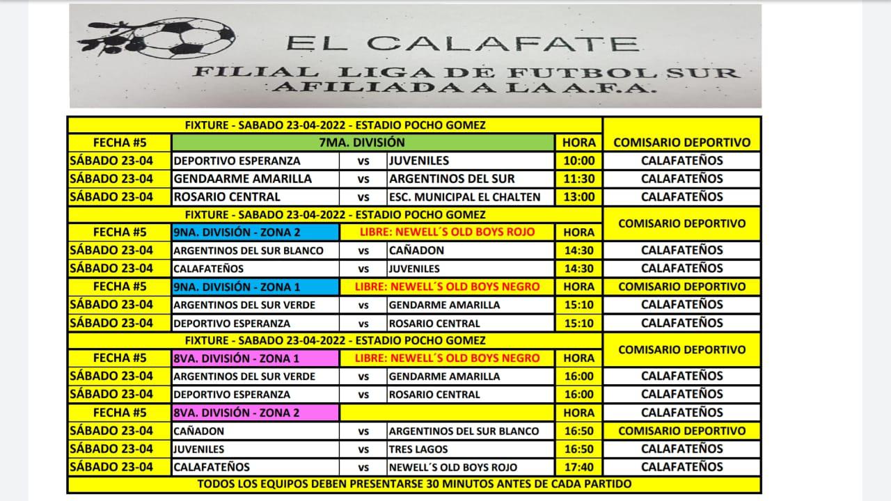 Futbol Sábado Programación 23 de abril 2022