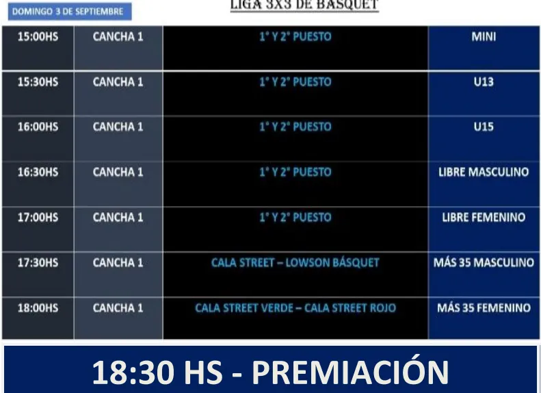 Liga de Basquet 3x3 página 6