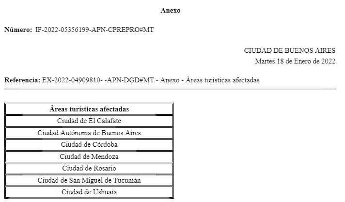 Ciudades alcanzadas por el REPRO II