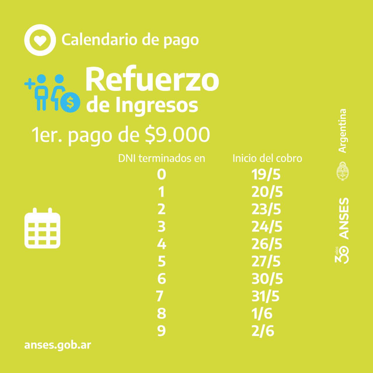 calendario refuerzo
