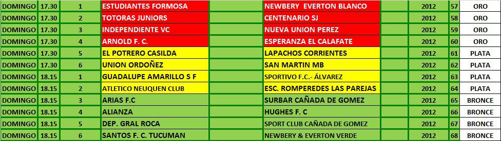 Partido por las copas