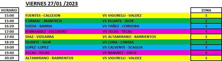 Beach Voley femenino Fixture partidos viernes 2023