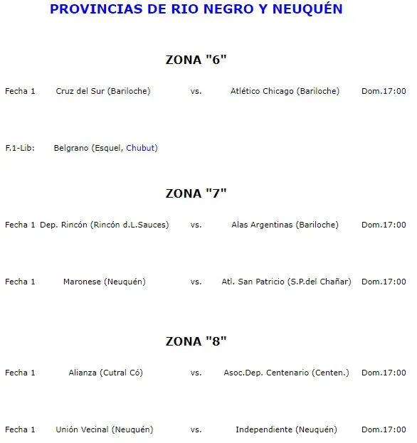 Río Negro - Neuquén Torneo Regional Amateur fecha 1