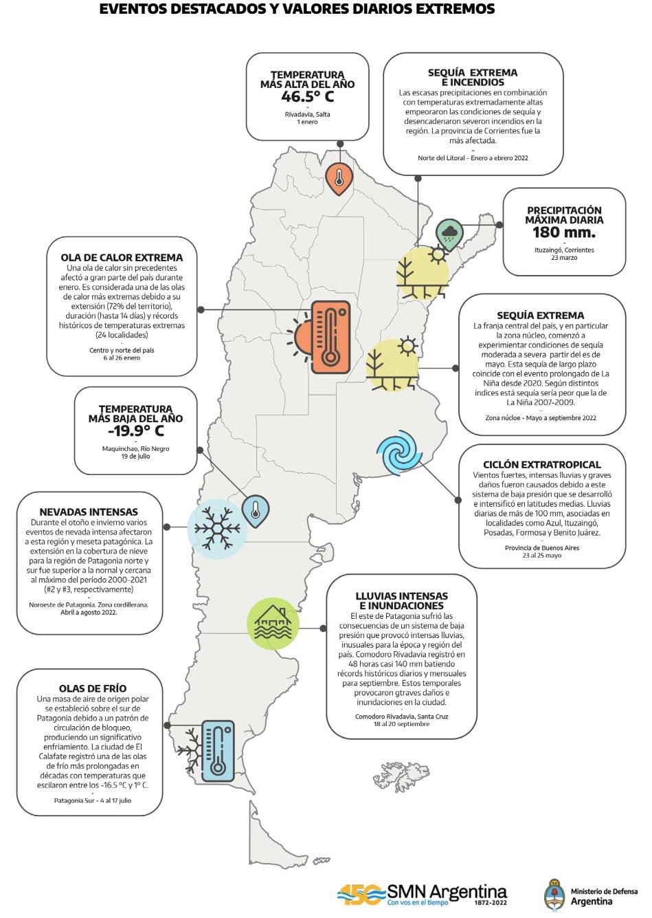 Mapa eventos extremos