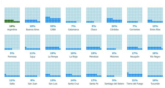 Santa Cruz Evaluación