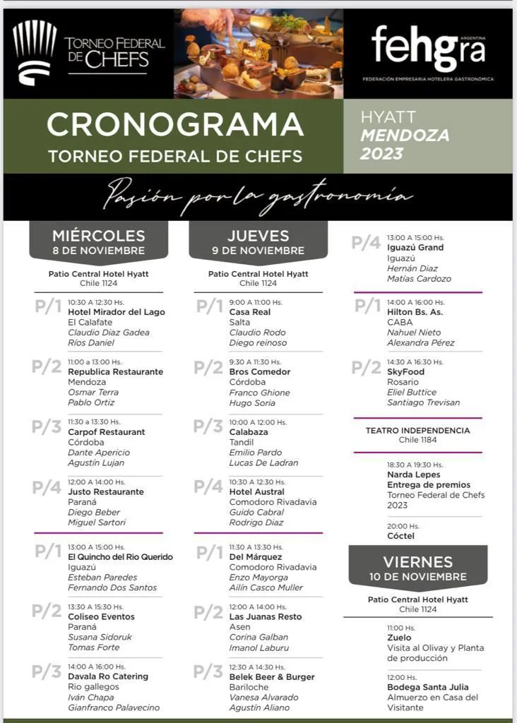 programa chefs mendoza