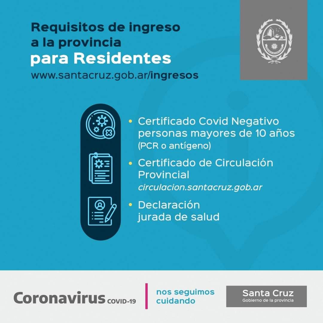 requisitos