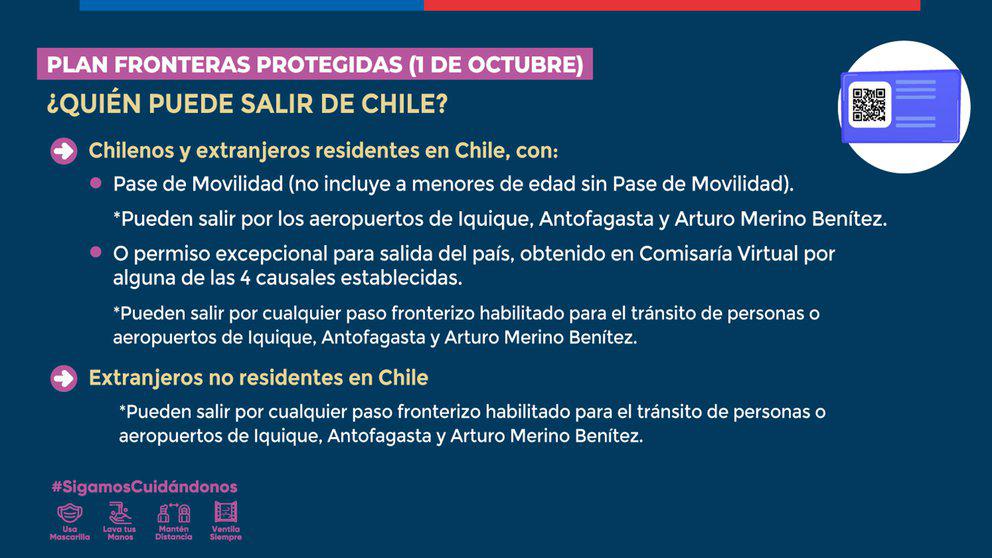 chile fronteras