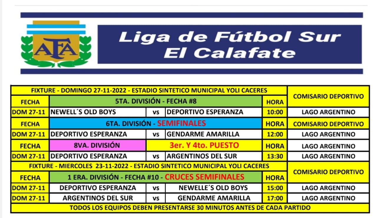 Futbol Fecha del fin de semana