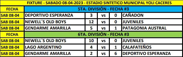 Resultados Futbol 5ta y 6ta División 3era fecha Apertura 2023