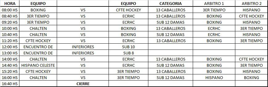 Hockey Pista Domingo Menores Programa de Partidos