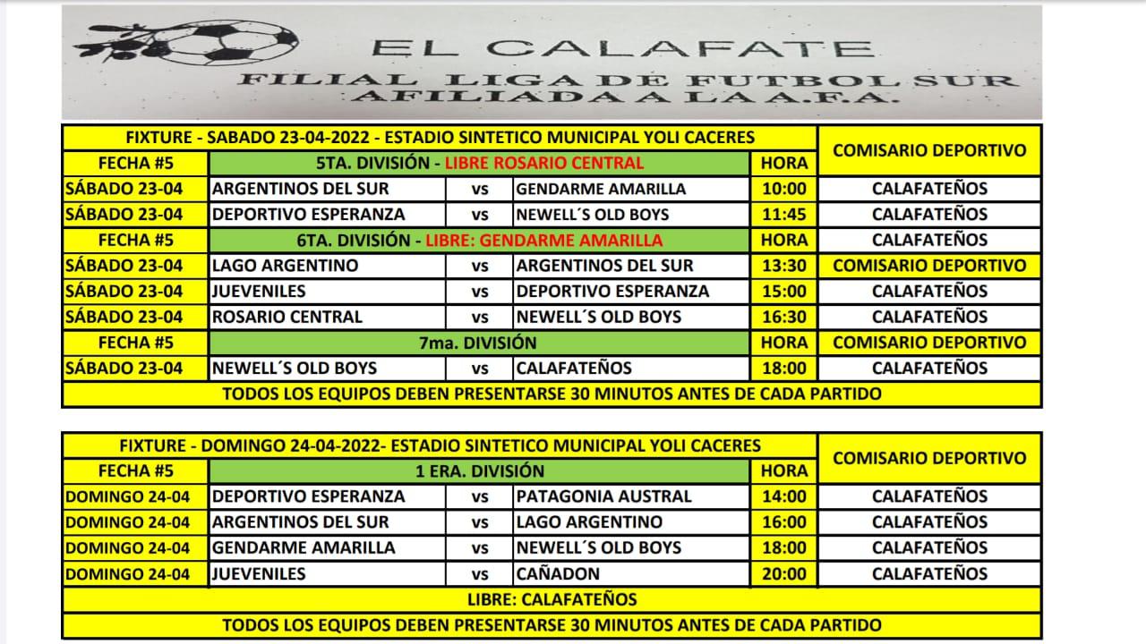 Futbol Programación Primera 2022 domingo