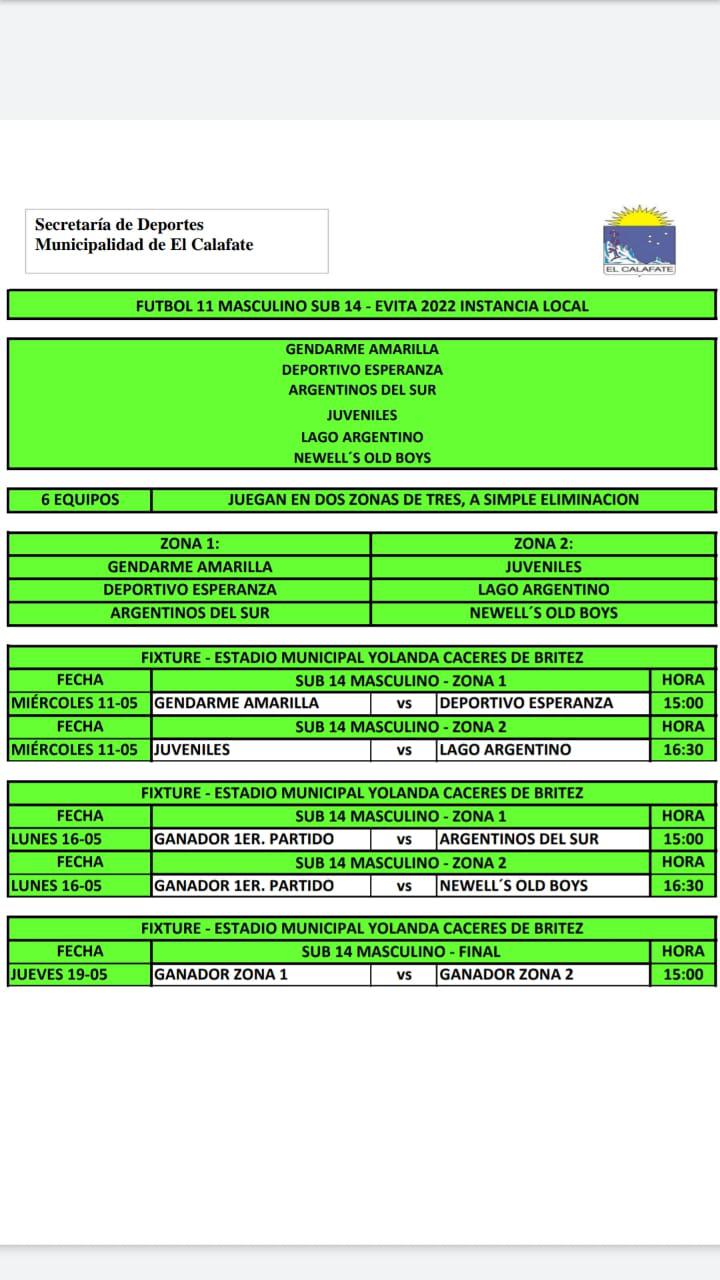 Futbol Evita Sub 14 Local Programación
