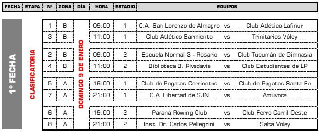 Voley Amuvoca 1era Fecha