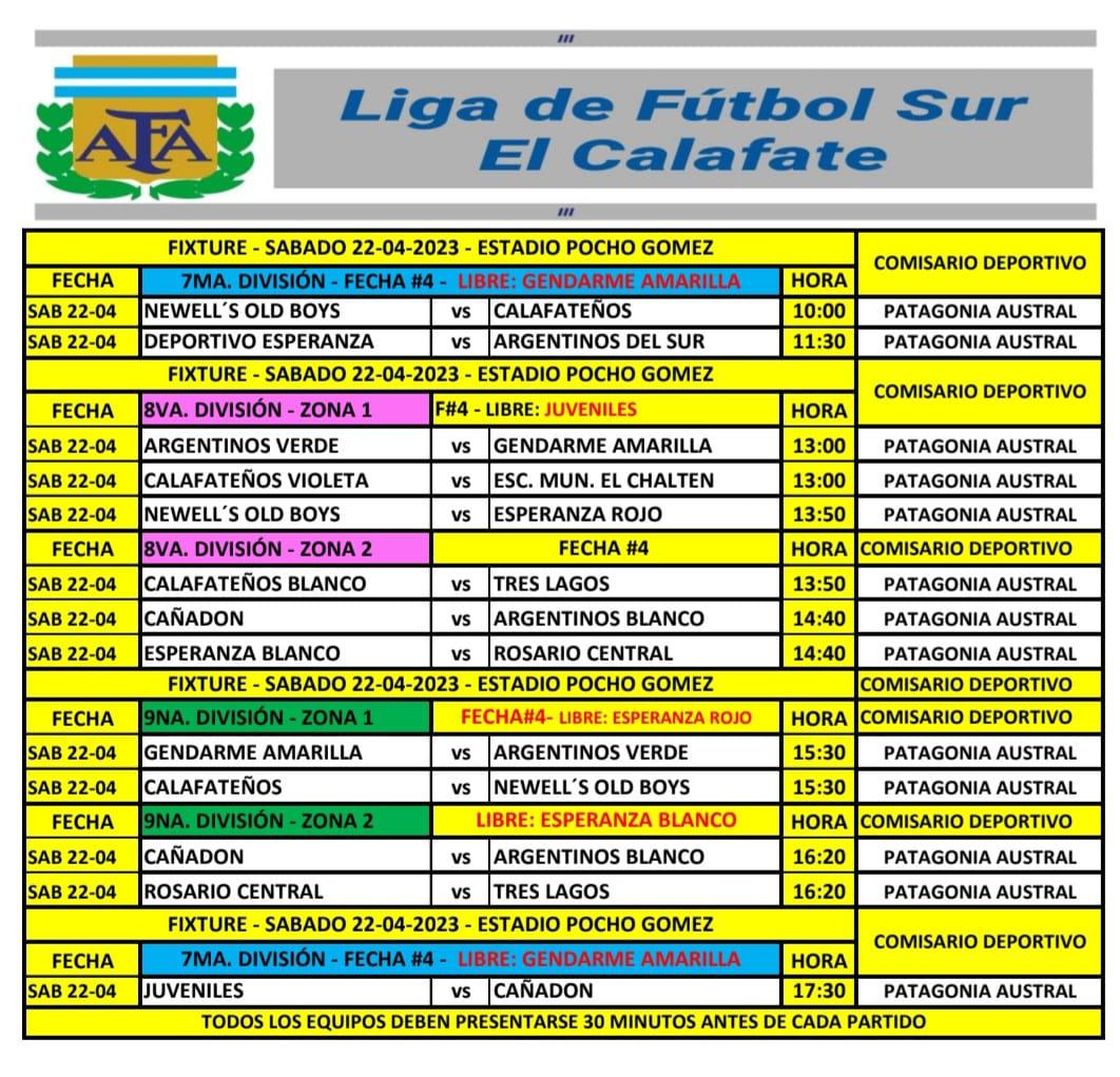 Futbol Programa de Partidos 22 de abril 2023