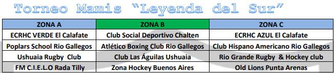 Mamis Hockey Fixture Abril 2023
