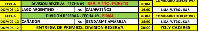 Reserva Clausura Final