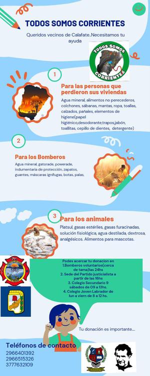 donaciones Todos somos corrientes