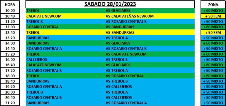 Newcom Beach Sábado 27