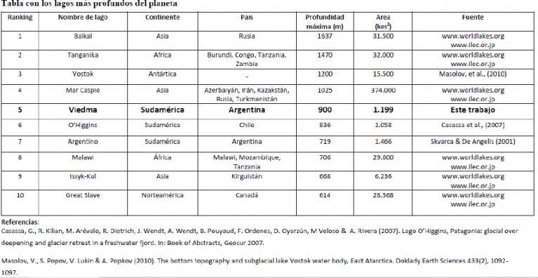 cuadro-lagos_500_765