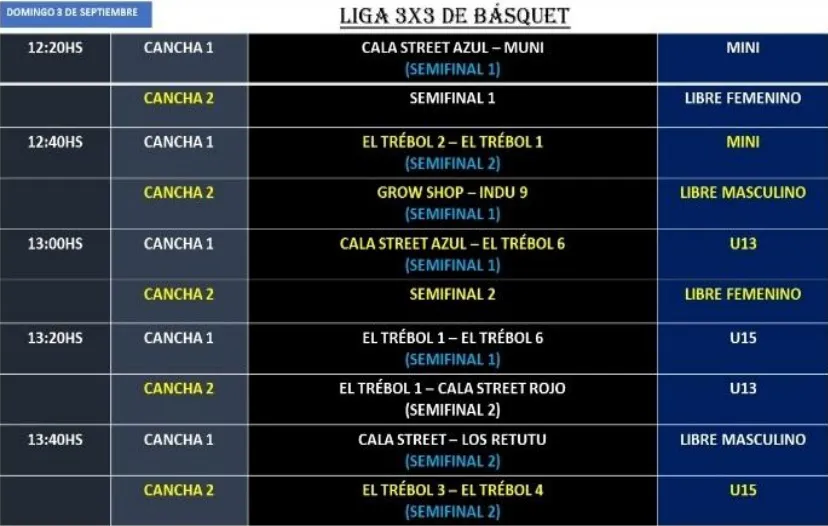 Liga de Basquet 3x3 página 4