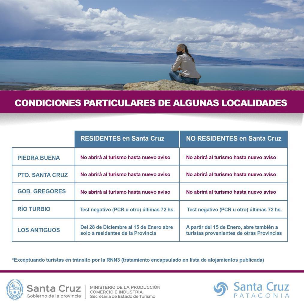 TURISMO_localidades_4