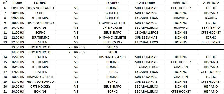 Hockey Pista menores Programa Sábado