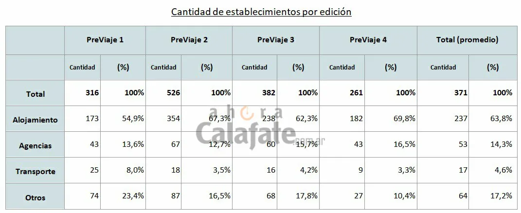 previaje 2 [AUDIO FMD]