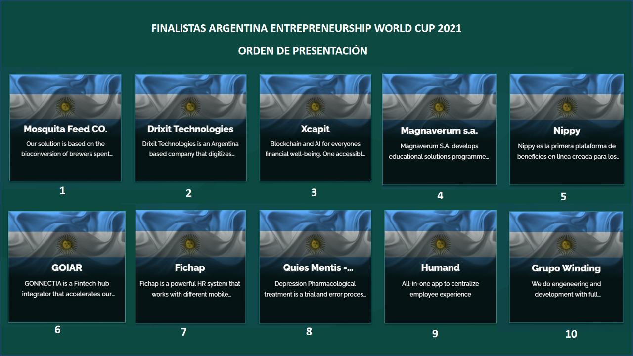 canaidatos nacionales