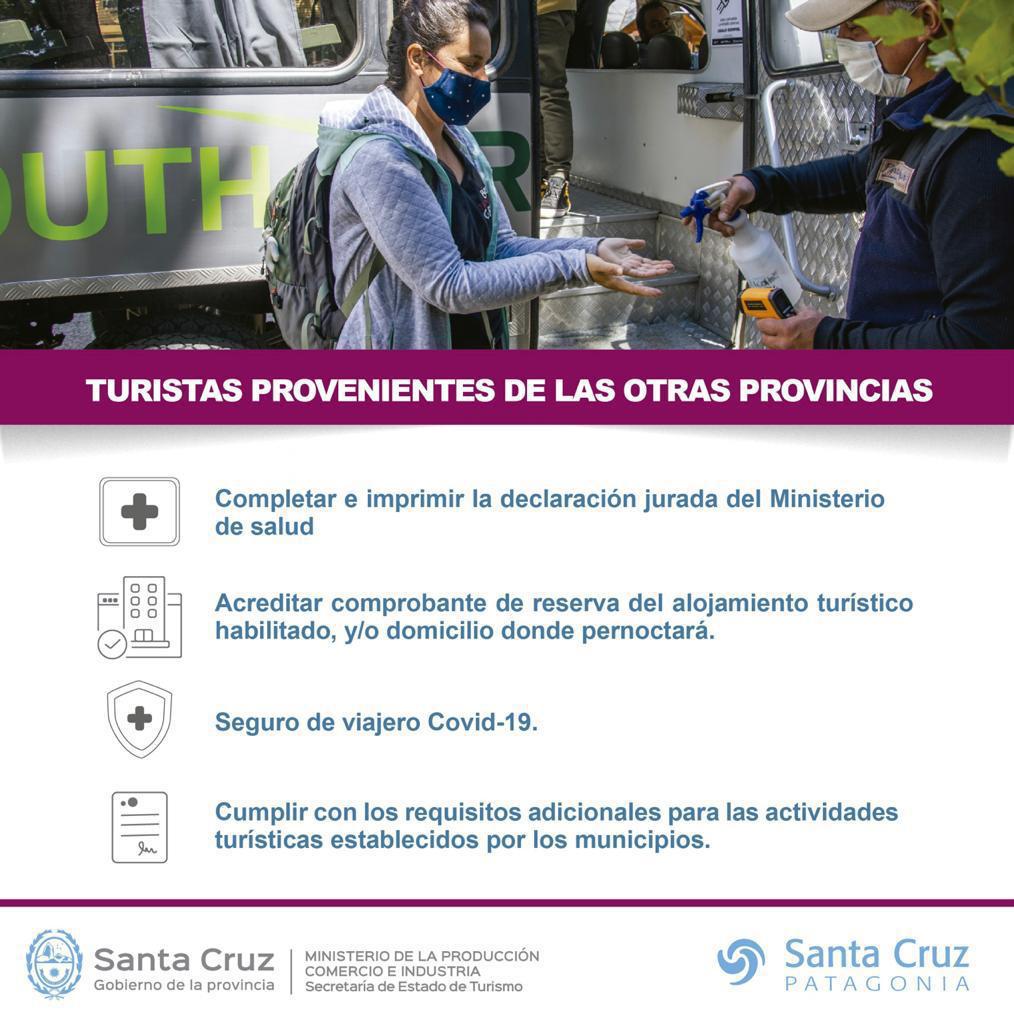 TURISMO_localidades_2