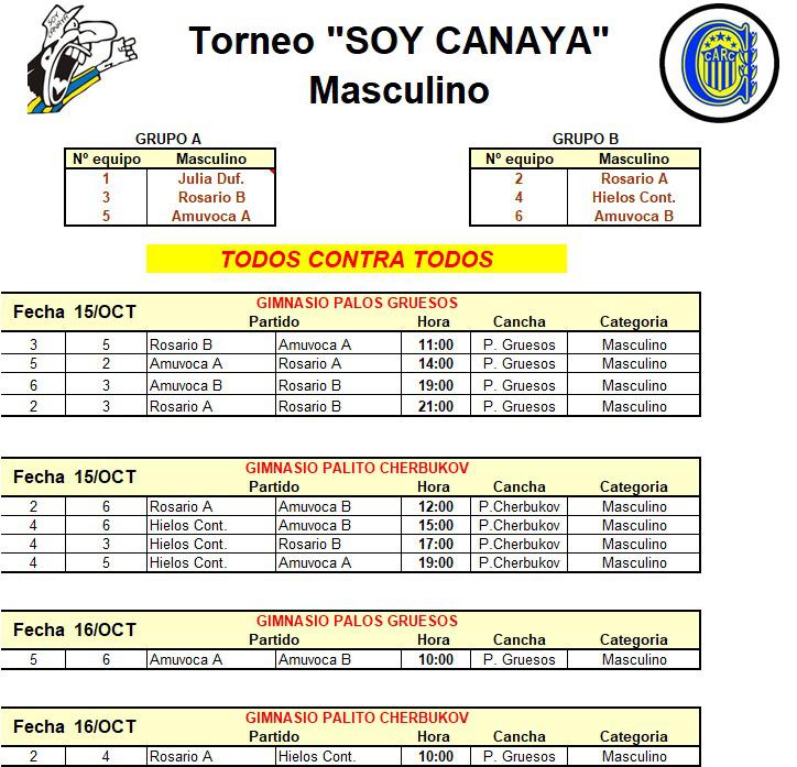 Torneo Masculino Soy Canaya