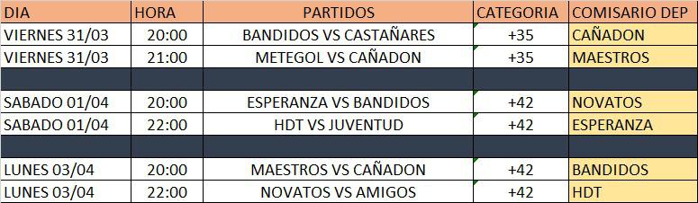 Fútbol de Veteranos 2023 Proxima fecha 3era
