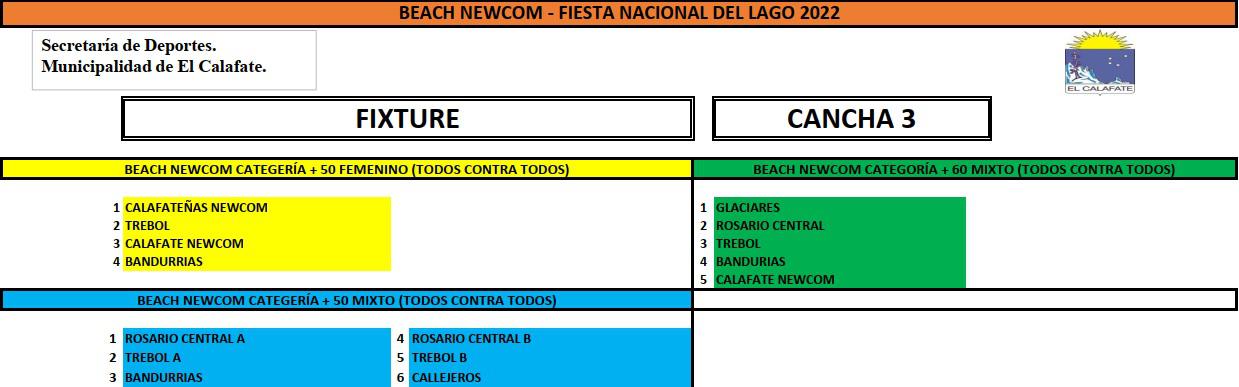 Beach Newcom 2023 Equipos