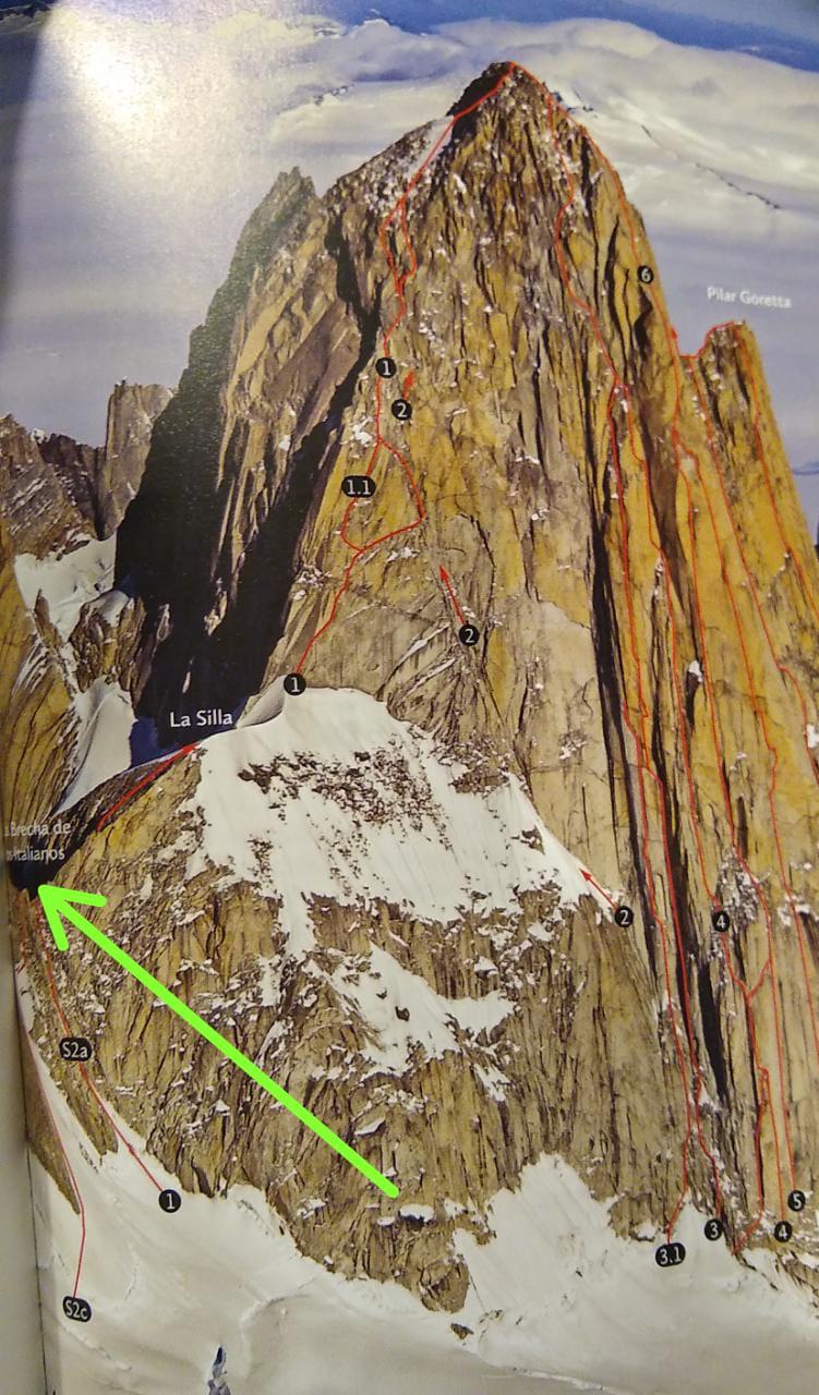 breha de los italianos