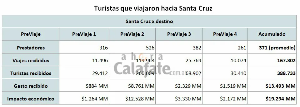 previaje 1 [AUDIO FMD]